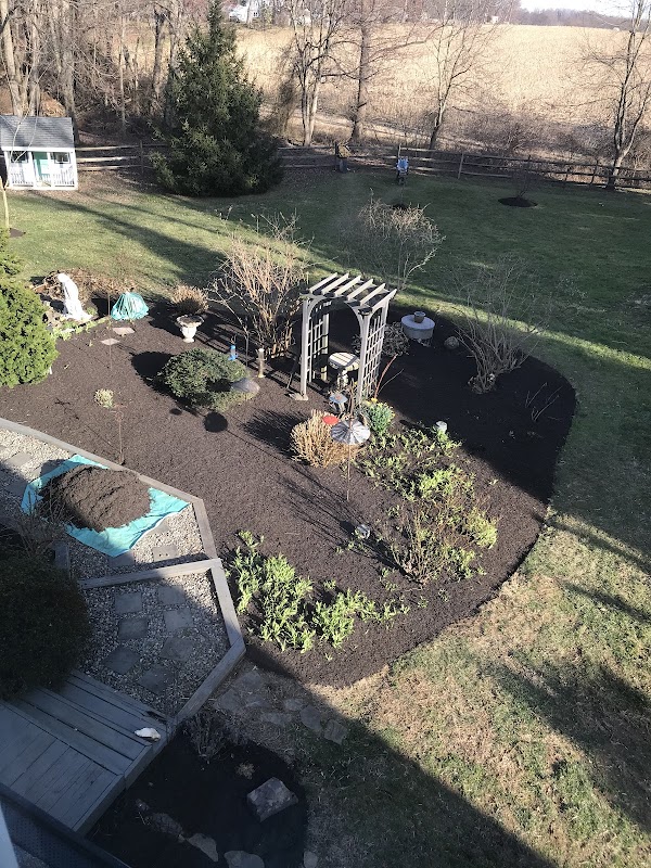 Mulch Masters
