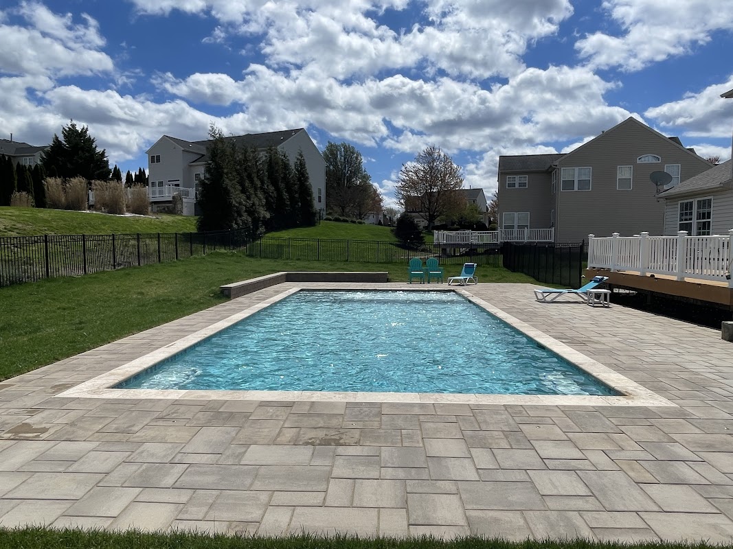Elite Pools