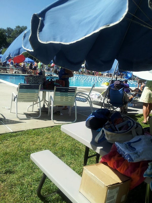 Dulaney Swim Club